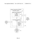 SECURE MECHANISM AND SYSTEM FOR PROCESSING FINANCIAL TRANSACTIONS diagram and image