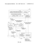 SECURE MECHANISM AND SYSTEM FOR PROCESSING FINANCIAL TRANSACTIONS diagram and image