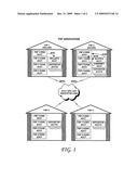 MANY-TO-MANY CORRESPONDENCE: METHODS AND SYSTEMS FOR REPLACING INTERBANK FUNDS TRANSFERS diagram and image