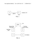 PAIRED BASIS SWAP RISK AND CREDIT MITIGATION SYSTEM AND COLLATERAL MINIMIZATION SYSTEM diagram and image