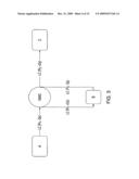 PAIRED BASIS SWAP RISK AND CREDIT MITIGATION SYSTEM AND COLLATERAL MINIMIZATION SYSTEM diagram and image