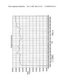 PAIRED BASIS SWAP RISK AND CREDIT MITIGATION SYSTEM AND COLLATERAL MINIMIZATION SYSTEM diagram and image