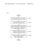 HOMOZYGOTE HAPLOTYPE METHOD diagram and image