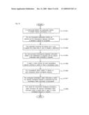 HOMOZYGOTE HAPLOTYPE METHOD diagram and image