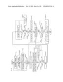 HOMOZYGOTE HAPLOTYPE METHOD diagram and image