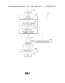 Systems and Methods of Reverse Lookup diagram and image