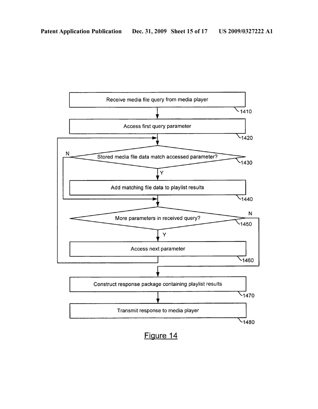 DYNAMIC SELECTION OF MEDIA FOR PLAYBACK - diagram, schematic, and image 16