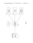 PERSONALIZATION ENGINE FOR CLASSIFYING UNSTRUCTURED DOCUMENTS diagram and image