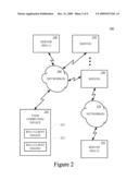 SEARCH TECHNIQUES FOR RICH INTERNET APPLICATIONS diagram and image