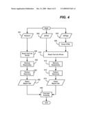 RELEVANCE SCORE IN A PAID SEARCH ADVERTISEMENT SYSTEM diagram and image