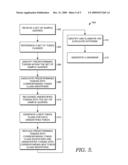 PATTERN GENERATION diagram and image