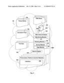 SYSTEM AND METHOD FOR RANKING WEB CONTENT diagram and image