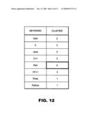 APPARATUS AND METHOD FOR SUPPORTING DOCUMENT DATA SEARCH diagram and image