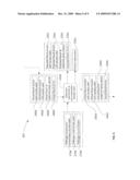 Methods And Systems For Increasing Protein Food Safety diagram and image