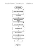 EXTENSIBLE INPUT METHOD EDITOR DICTIONARY diagram and image