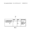 HYBRID DATA MODEL AND USER INTERACTION FOR DATA SETS IN A USER INTERFACE diagram and image