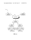 PARTITION TEMPLATES FOR MULTIDIMENSIONAL DATABASES diagram and image