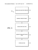 PARTITION TEMPLATES FOR MULTIDIMENSIONAL DATABASES diagram and image