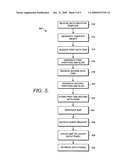 PARTITION TEMPLATES FOR MULTIDIMENSIONAL DATABASES diagram and image