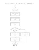 System and Method for Managing Data Using a Hierarchical Metadata Management System diagram and image