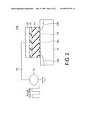 RANDOM NUMBER GENERATING DEVICE diagram and image