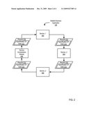 Stateful Business Application Processing In An Otherwise Stateless Service-Oriented Architecture diagram and image