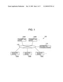 INFORMATION PROVIDING SERVER, PROGRAM, INFORMATION PROVIDING METHOD, AND INFORMATION PROVIDING SYSTEM diagram and image