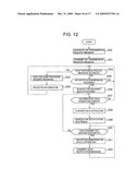 INFORMATION PROVIDING SERVER, PROGRAM, INFORMATION PROVIDING METHOD, AND INFORMATION PROVIDING SYSTEM diagram and image