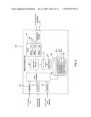 Method and System for User Equipment Configuration diagram and image