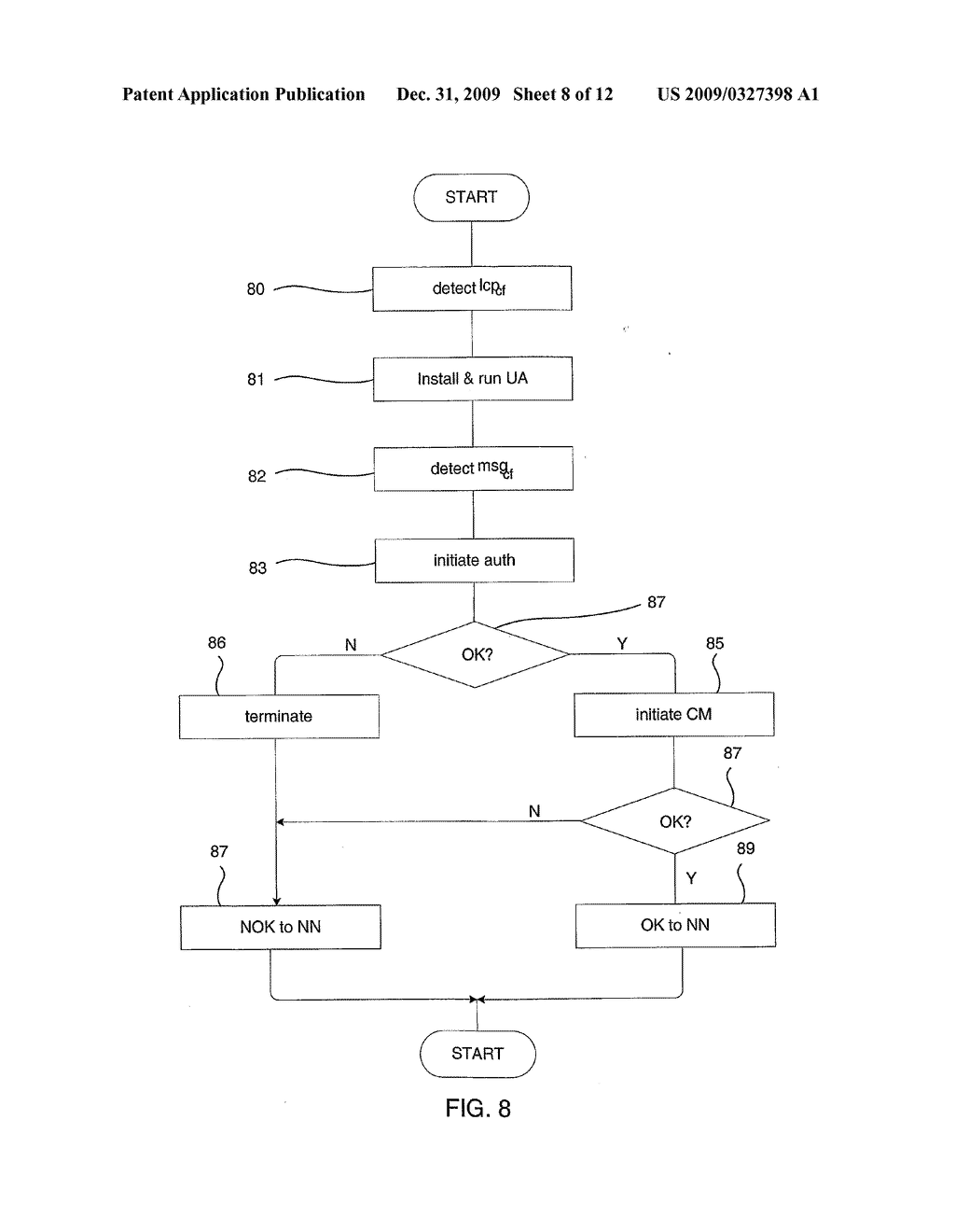 Method and System for User Equipment Configuration - diagram, schematic, and image 09