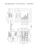 Method and System for User Equipment Configuration diagram and image