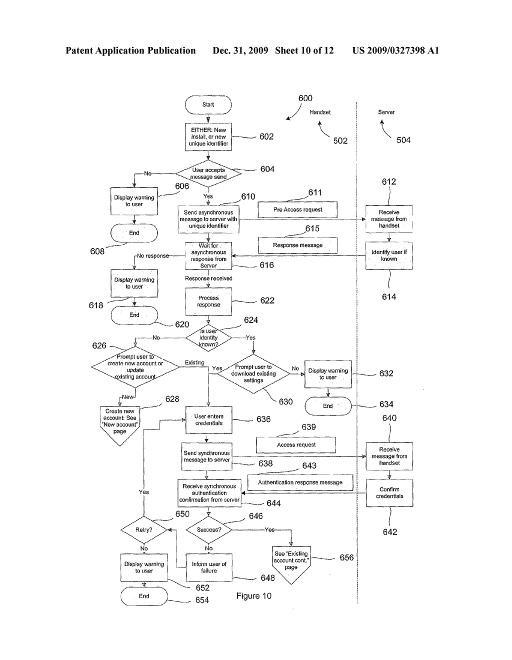 Method and System for User Equipment Configuration - diagram, schematic, and image 11