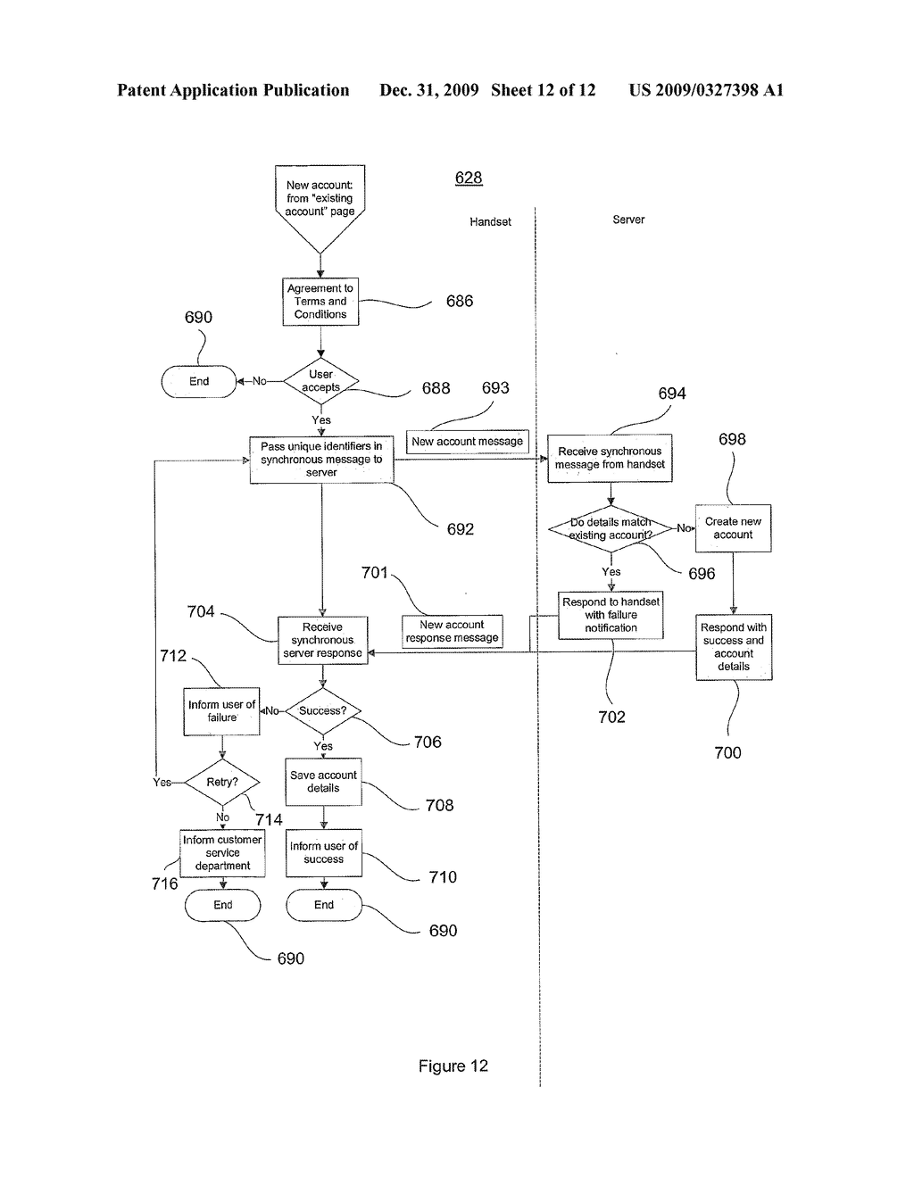 Method and System for User Equipment Configuration - diagram, schematic, and image 13