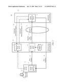 METHOD AND SYSTEM FOR CLIENT CONTEXT DISSEMINATION FOR WEB-BASED APPLICATIONS diagram and image