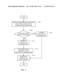 METHOD AND SYSTEM FOR CLIENT CONTEXT DISSEMINATION FOR WEB-BASED APPLICATIONS diagram and image