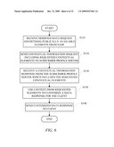 METHOD AND SYSTEM FOR CLIENT CONTEXT DISSEMINATION FOR WEB-BASED APPLICATIONS diagram and image