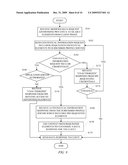 METHOD AND SYSTEM FOR CLIENT CONTEXT DISSEMINATION FOR WEB-BASED APPLICATIONS diagram and image