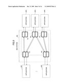 BUS SYSTEM diagram and image