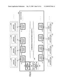 BUS SYSTEM diagram and image