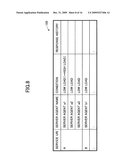 BUS SYSTEM diagram and image