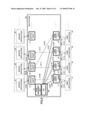 BUS SYSTEM diagram and image