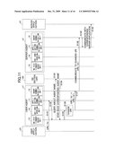 BUS SYSTEM diagram and image