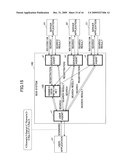 BUS SYSTEM diagram and image