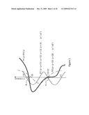 NETWORK SYSTEM, SERVER AND INFORMATION TERMINAL FOR LIST MATCHING diagram and image