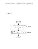 NETWORK SYSTEM, SERVER AND INFORMATION TERMINAL FOR LIST MATCHING diagram and image