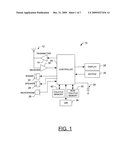 Method, Apparatus, and Computer Program Product for Anonymous Polling diagram and image