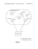 Method, Apparatus, and Computer Program Product for Anonymous Polling diagram and image