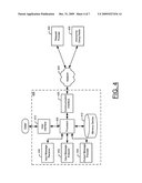 Method, Apparatus, and Computer Program Product for Anonymous Polling diagram and image