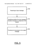 Method, Apparatus, and Computer Program Product for Anonymous Polling diagram and image