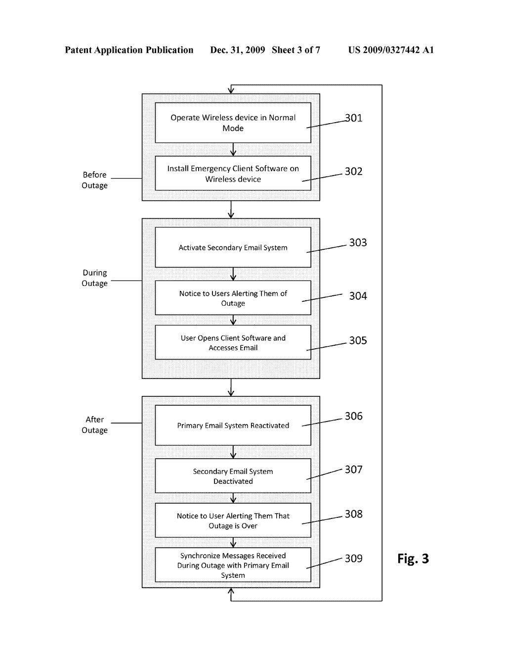 Method and System for Providing Backup Messages to Wireless Devices During Outages - diagram, schematic, and image 04